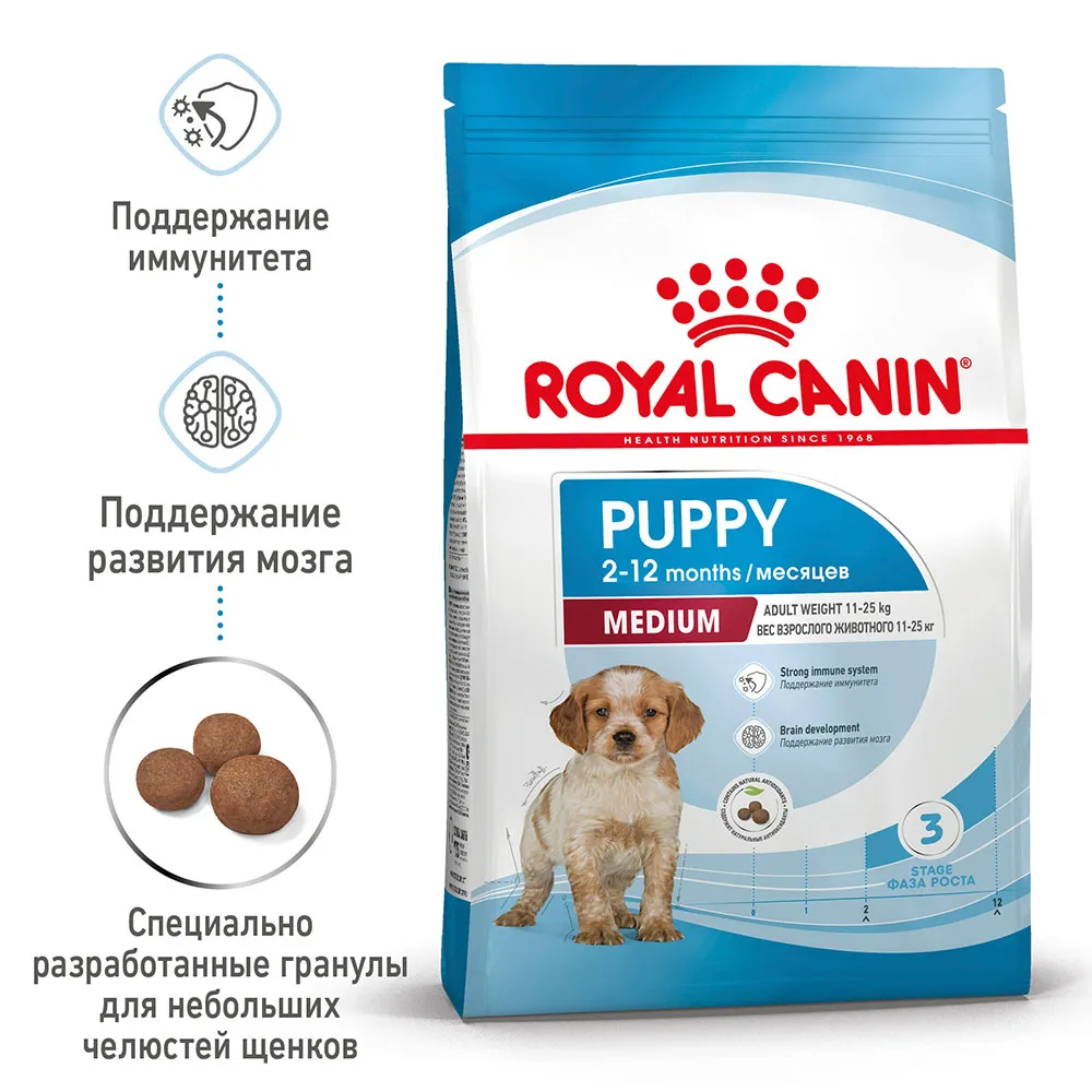 Royal Canin Puppy Medium