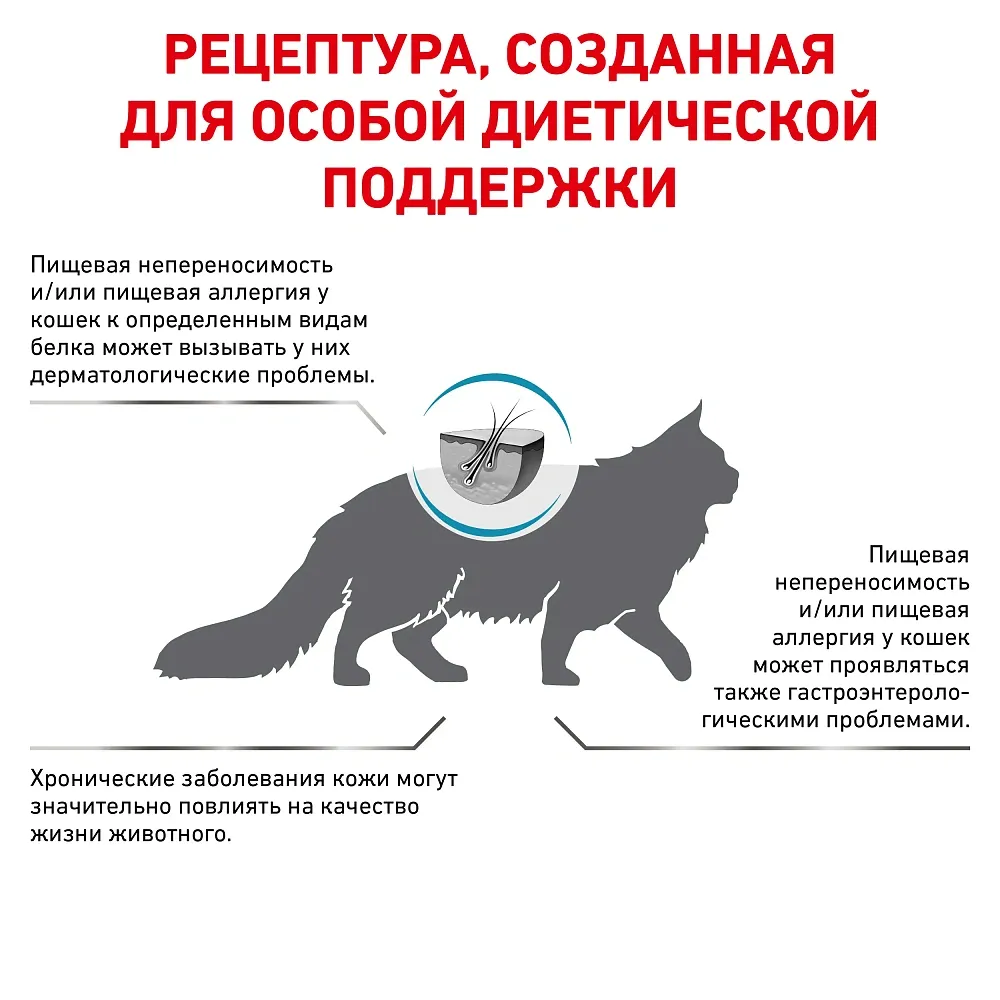 Royal Canin Hypoallergenic Cat