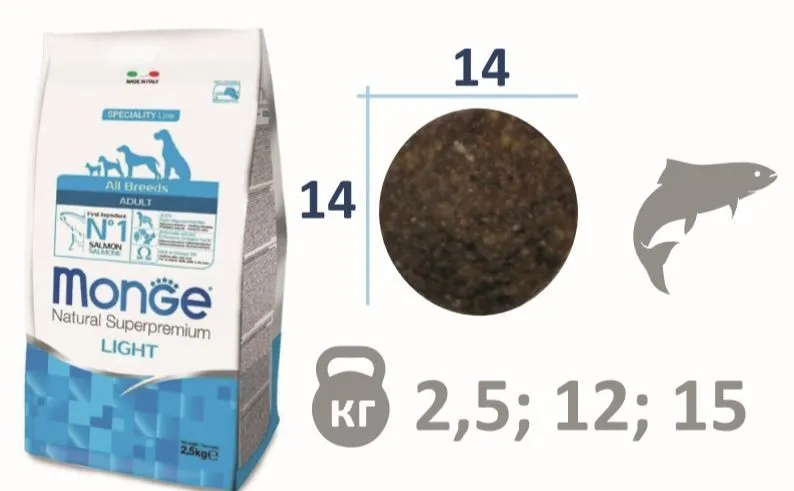 Monge Dog Speciality All Breeds Light (Лосось, рис)