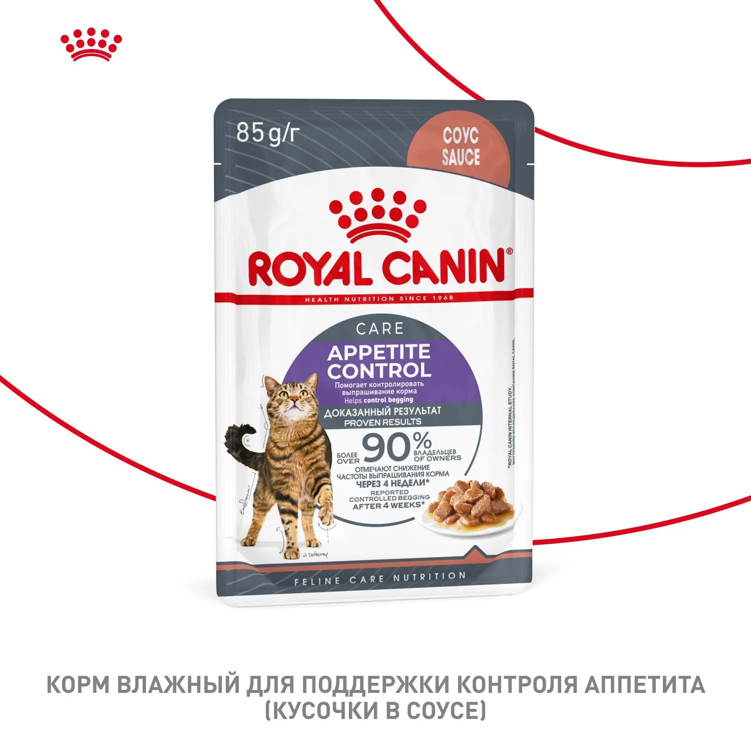 Royal Canin Appetite Control Care (соус)