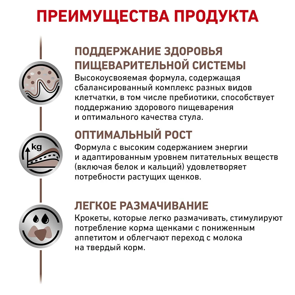 Royal Canin Gastrointestinal Puppy