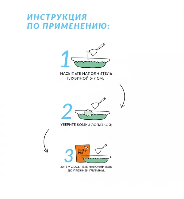 Potty-Pot Наполнитель ТОФУ Натуральный без запаха