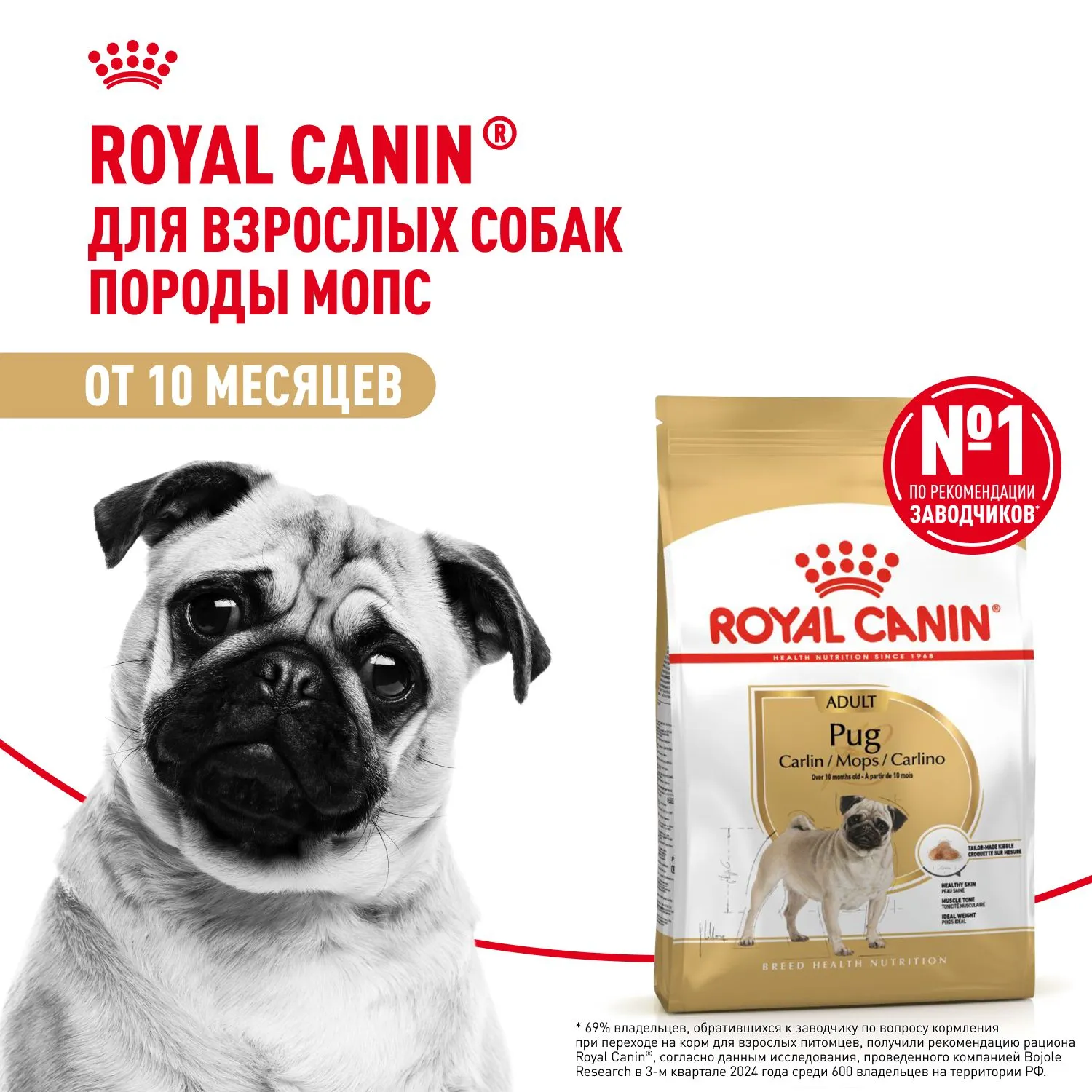 Корм Royal Canin Pug Adult для собак