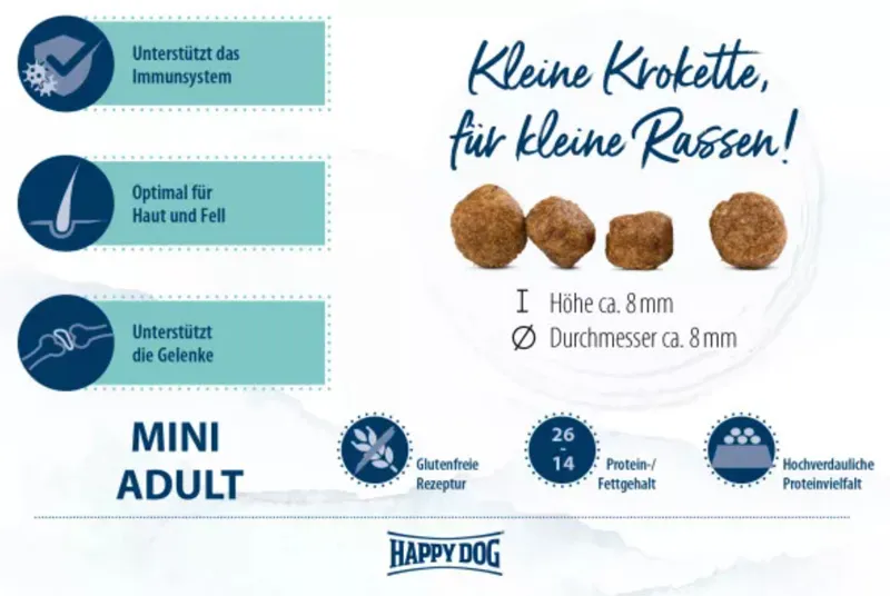 Happy Dog Mini Adult Fit & Vital (Птица)