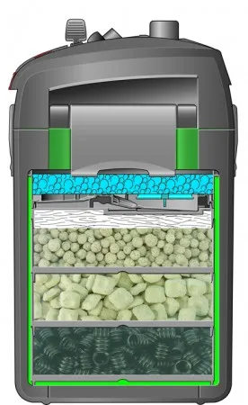 Eheim Фильтр внешний Professionel 3