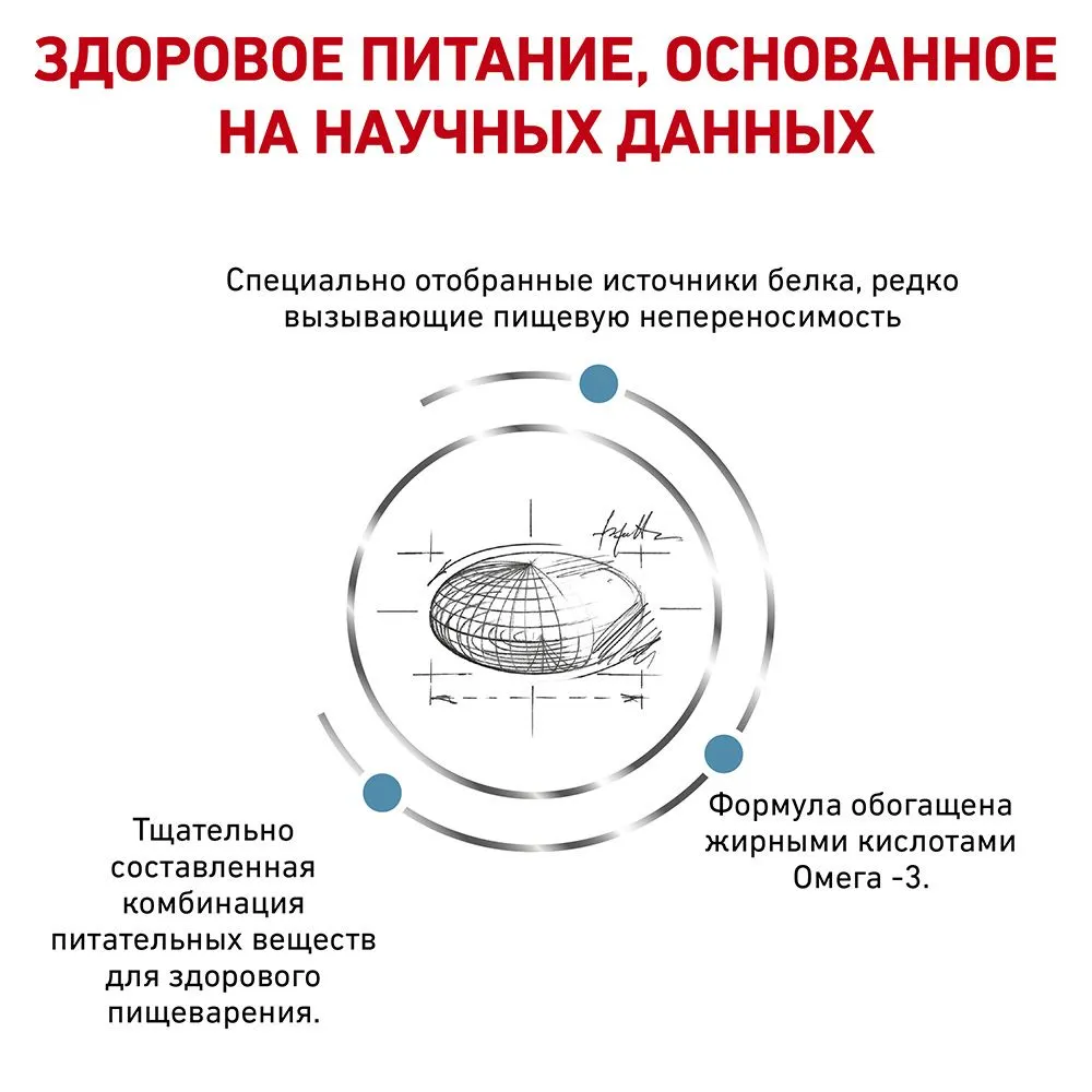 Royal Canin Sensitivity Control Feline (Утка)