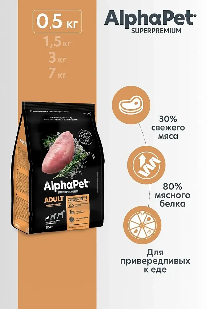 AlphaPet Superpremium Dog Mini Adult (Индейка, рис)