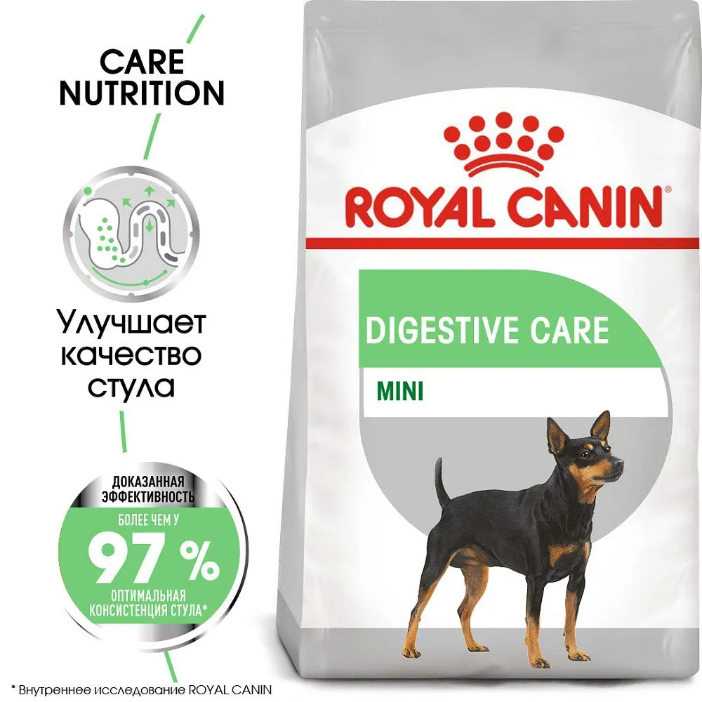Корм Royal Canin Mini Digestive Care для собак