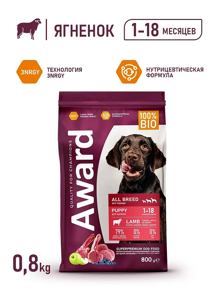 Award Puppy All Breed (Ягненок, индейка)