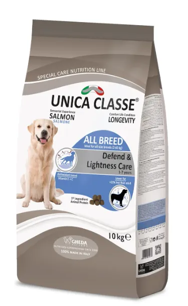 Unica Classe Adult All Breeds Longevity (Лосось)