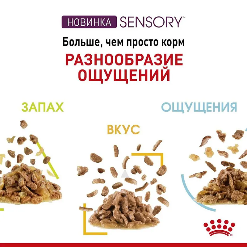 Royal Canin Sensory Multipac (соус)