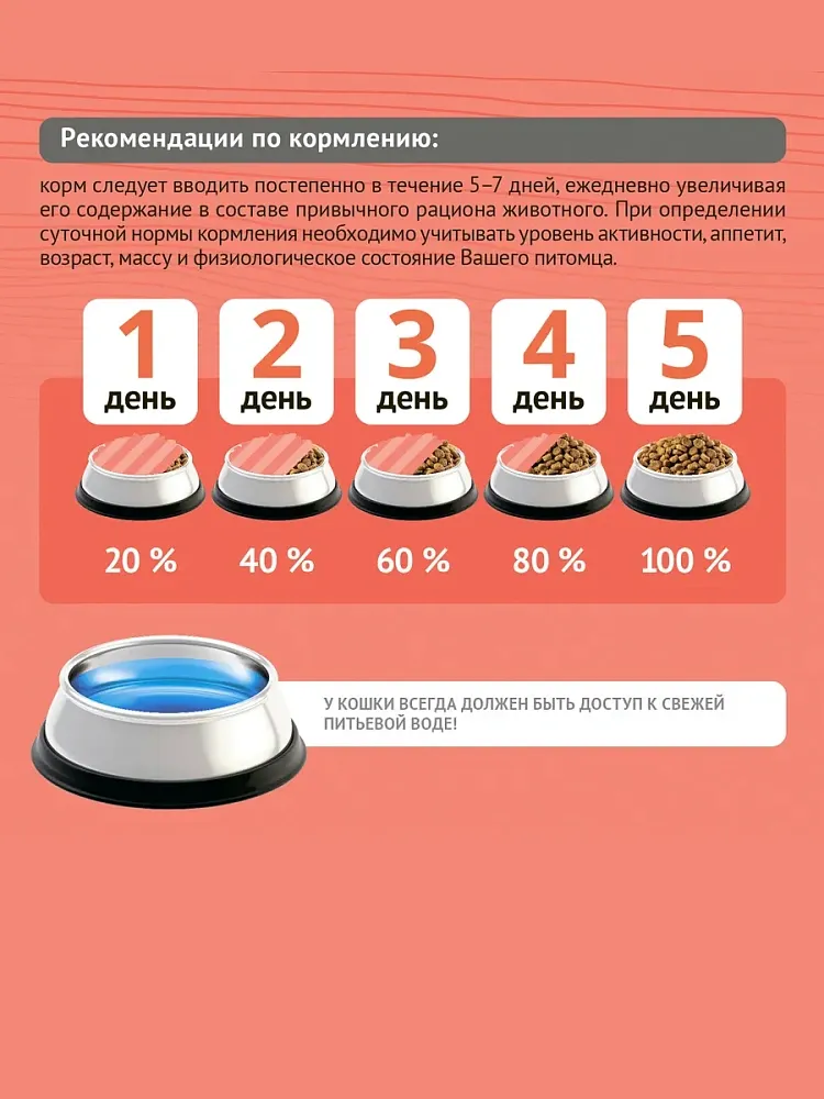 Proхвост для кошек (Рыба)