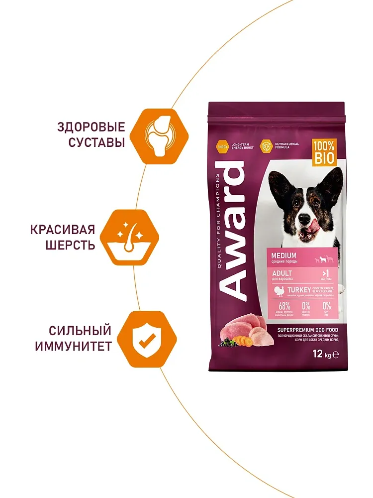 Award Adult Medium Dog (Индейка, курица)