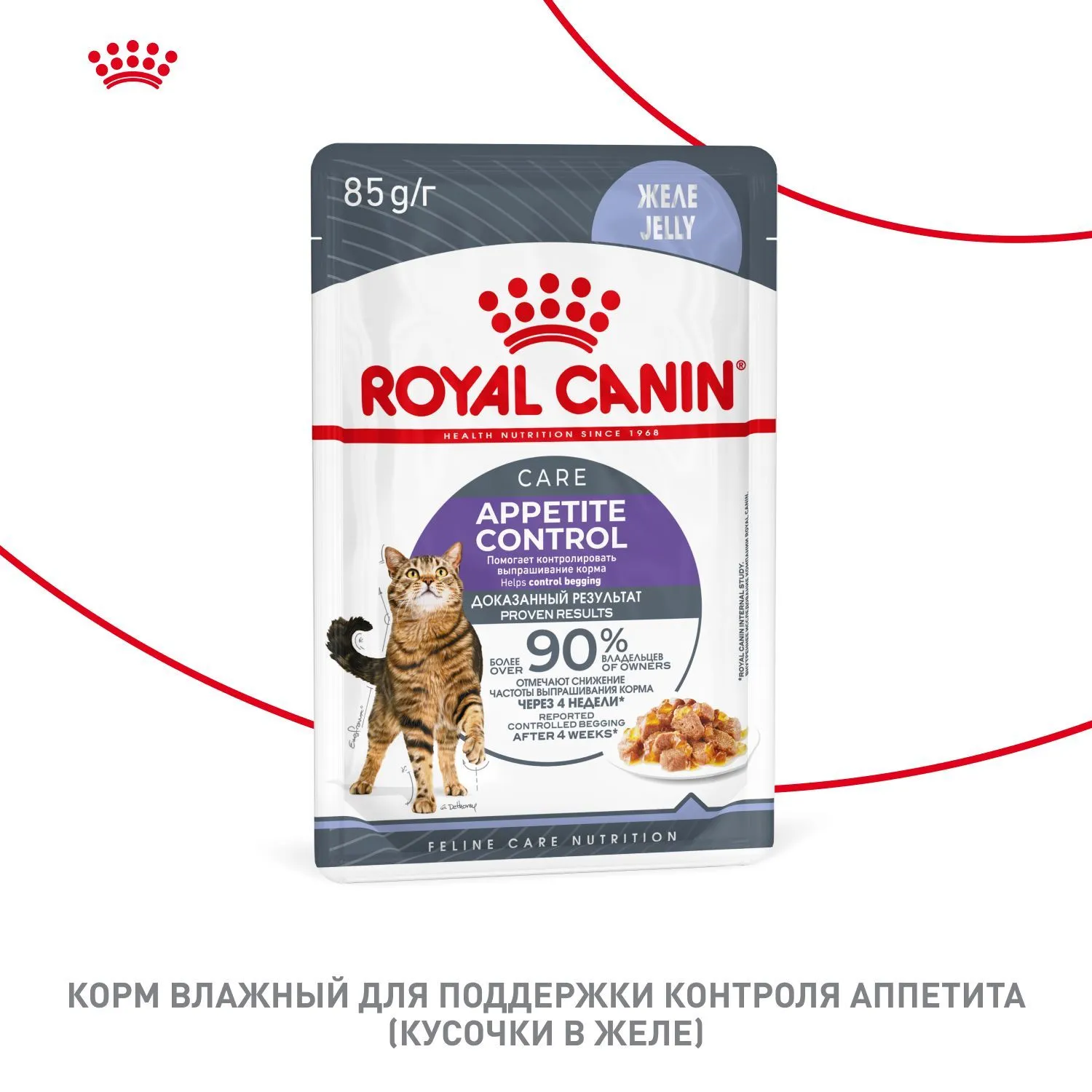 Royal Canin Appetite Control Care (желе)