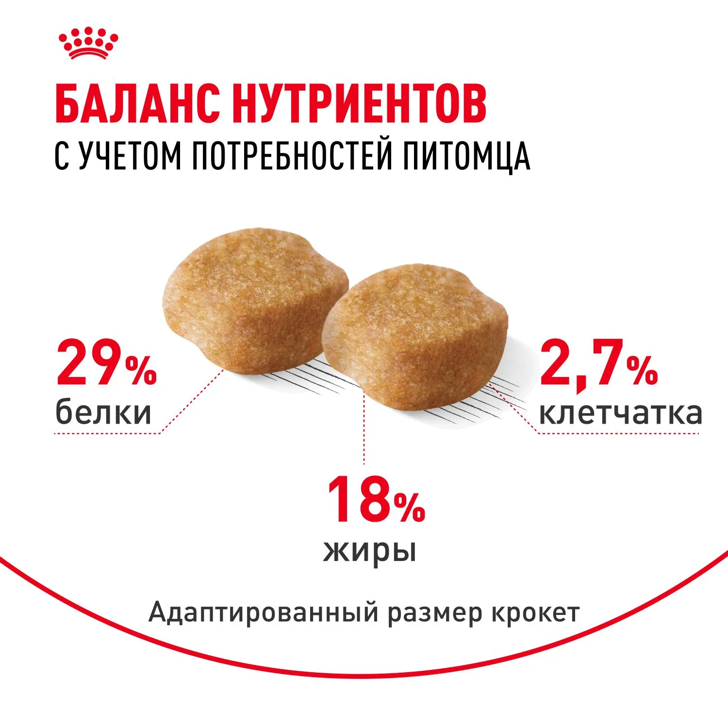 Корм Royal Canin Yorkshire Terrier 8+ для собак