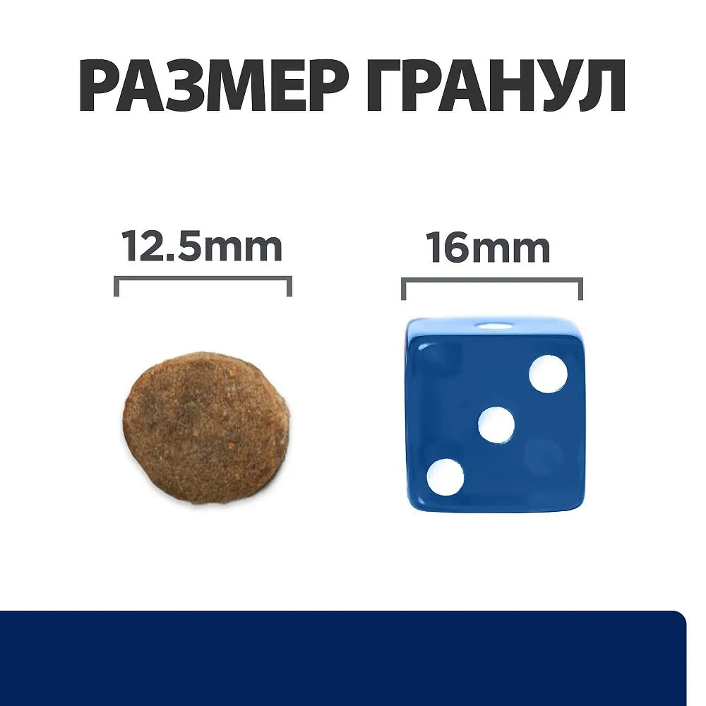 Hill's Prescription Diet z/d Food Sensitivities для собак