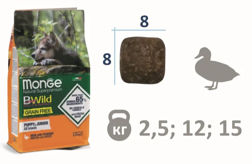 Monge Dog BWild Grain Free Puppy & Junior (Утка, картофель)