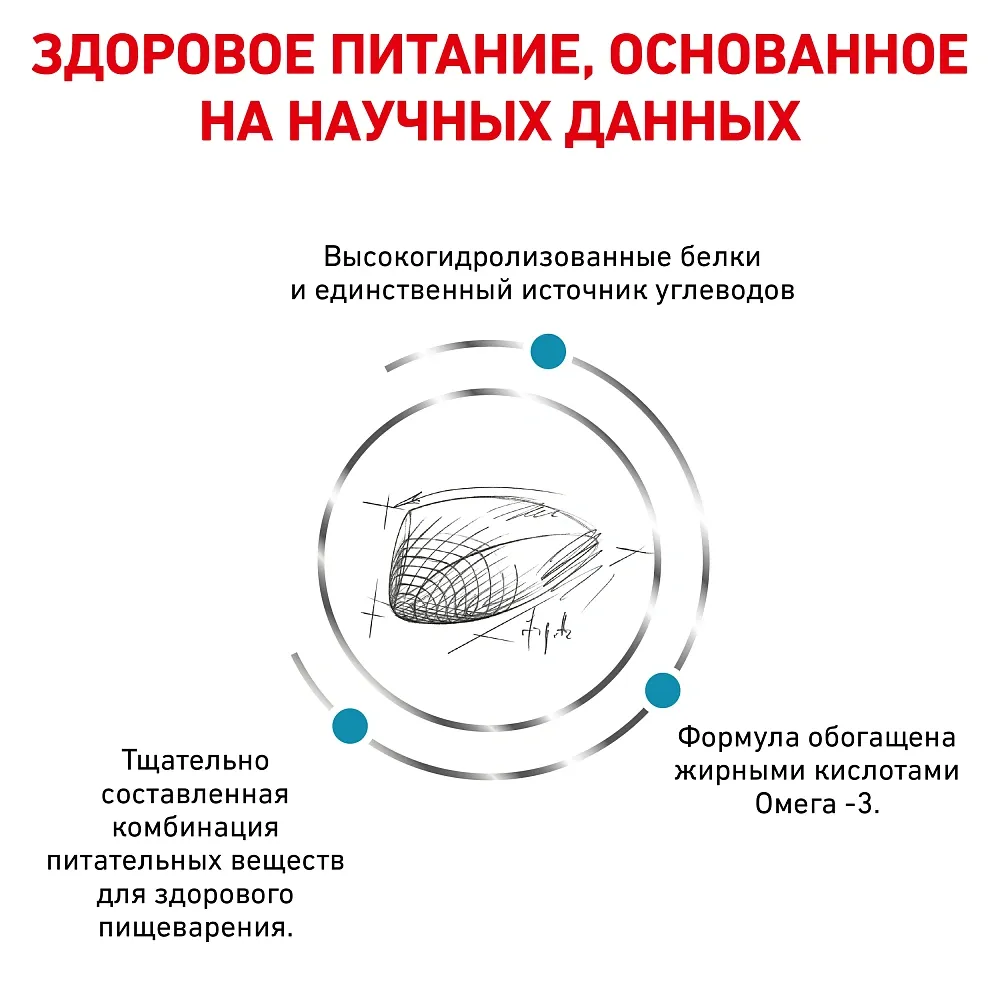 Royal Canin Hypoallergenic Cat