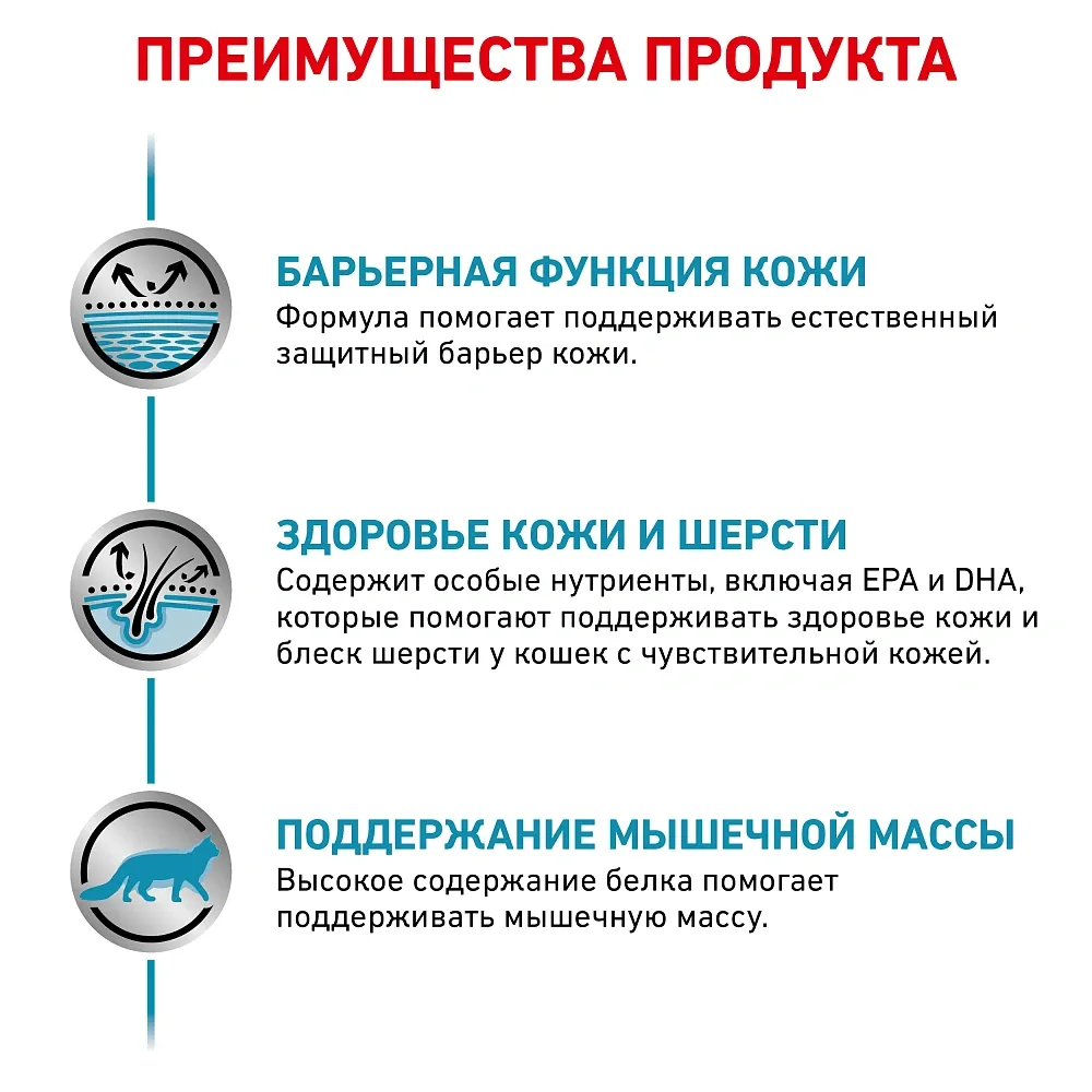 Корм Royal Canin Skin & Coat Feline