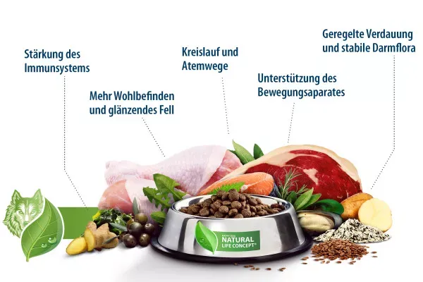 Happy Dog Sensible Mini Africa (Страус)