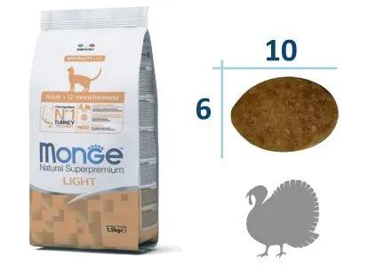 Корм Monge Cat Adult Light (Индейка) для кошек