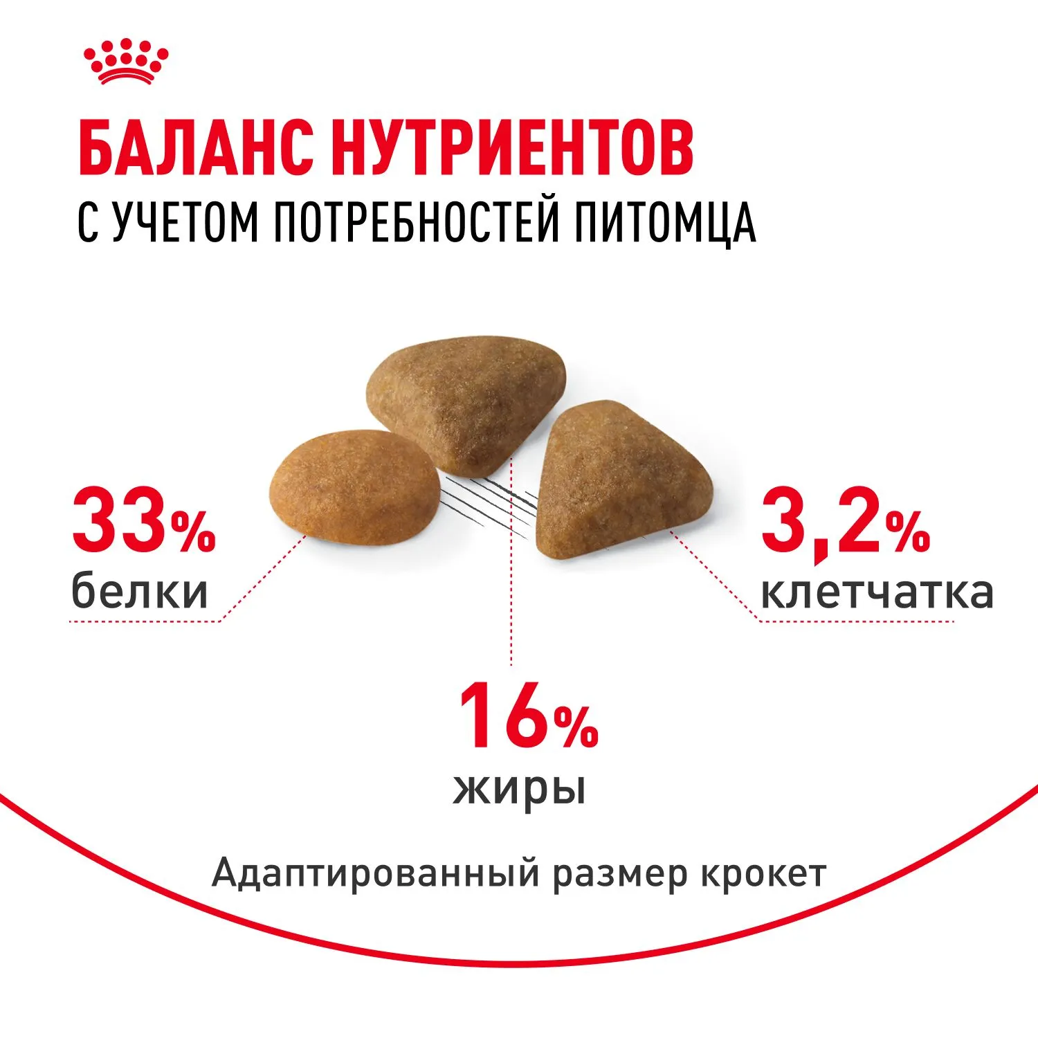 Корм Royal Canin Savour Exigent для кошек