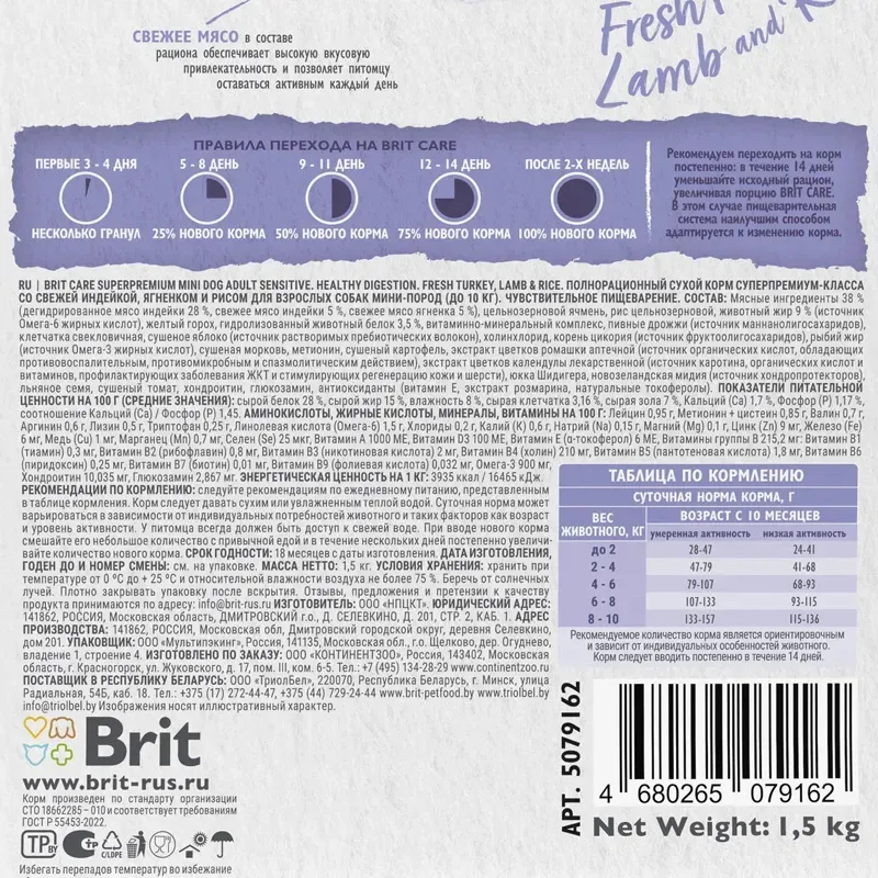 Корм Brit Care Adult Mini Sensitive Healthy Digestion (Индейка и ягненок) для собак