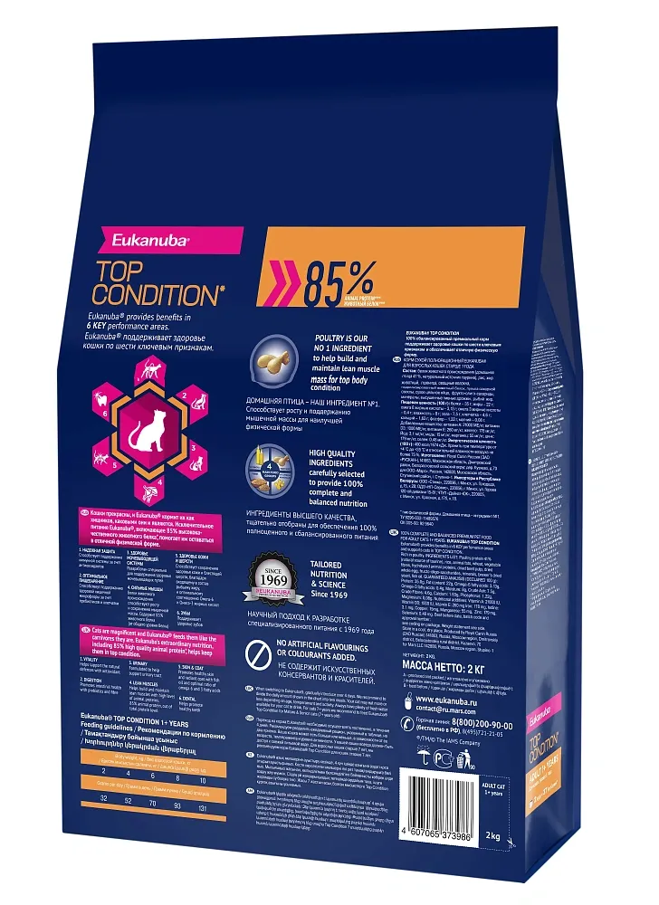 Eukanuba Adult Top Condition (Курица)