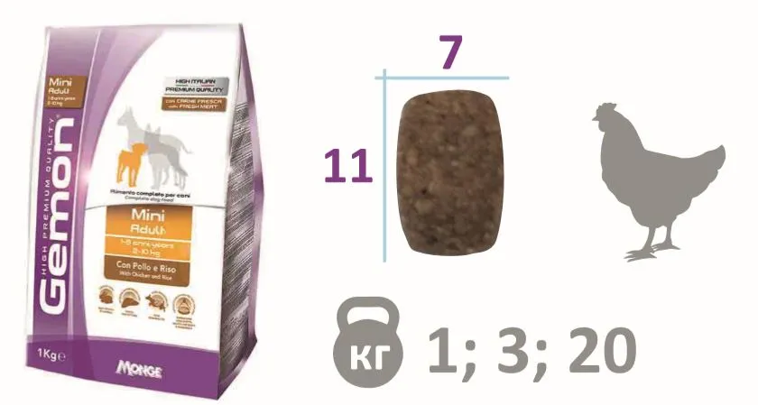 Gemon Dog Mini Adult (Курица)