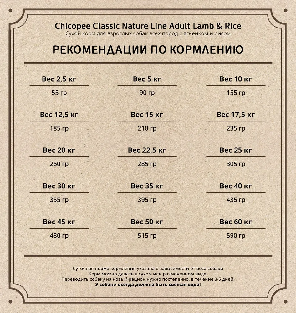 Chicopee CNL Adult (Ягненок и рис)