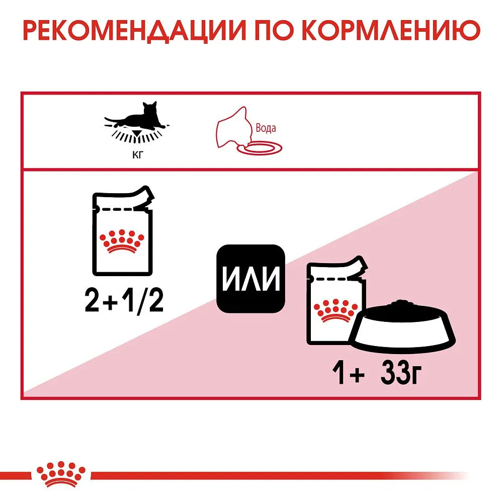 Royal Canin Instinctive (желе)
