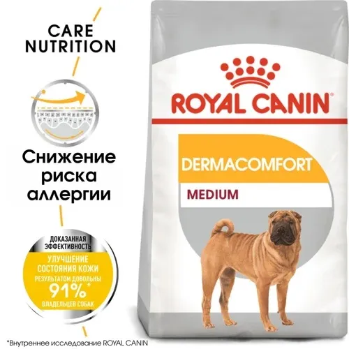 Корм Royal Canin Medium Dermacomfort для собак