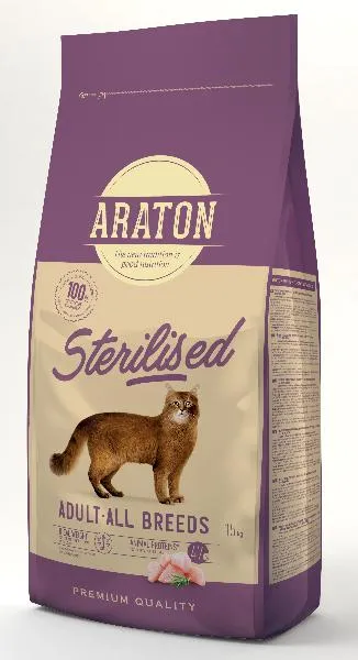 Araton Cat Sterilization