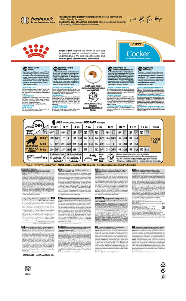 Корм Royal Canin Cocker Adult для собак