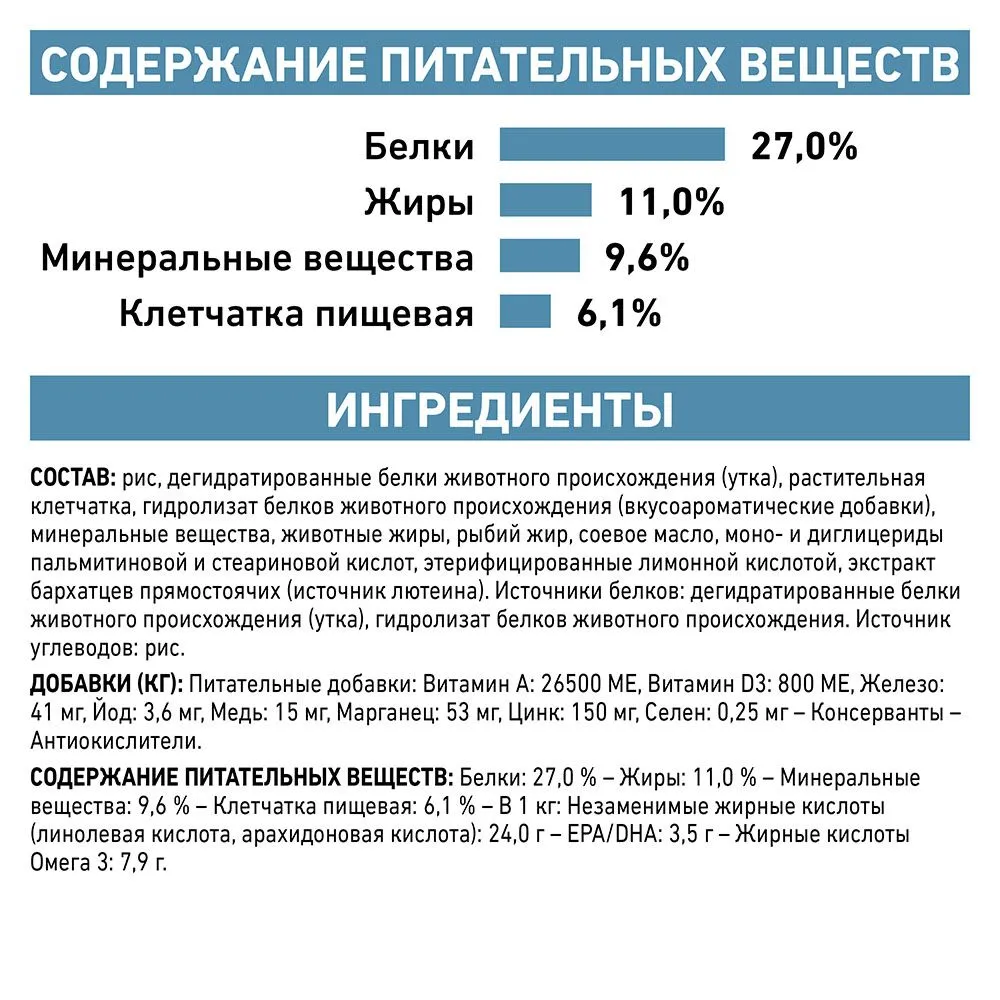 Royal Canin Sensitivity Control Feline (Утка)