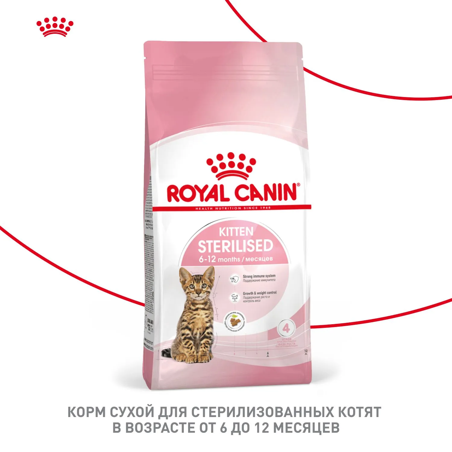 Корм Royal Canin Kitten Sterilised для котят