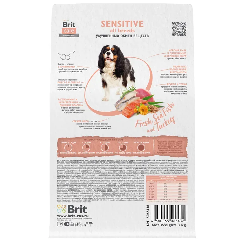 Корм Brit Care Dog Adult Sensitive Metabolic (Рыба, Индейка) для собак
