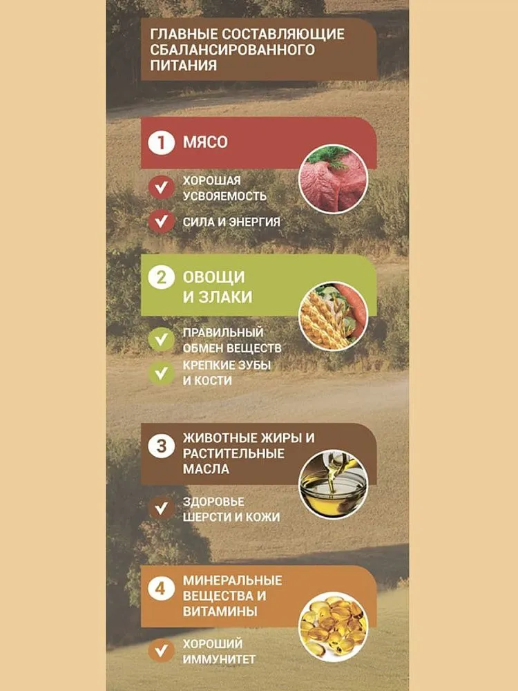 Glance для стерилизованных кошек (Курица)