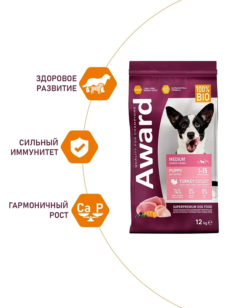 Award Puppy Medium (Индейка, курица)