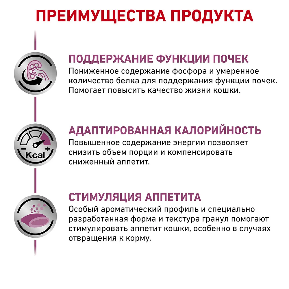 Royal Canin Renal Select Cat