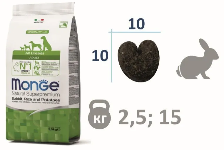 Monge Dog Speciality Adult All Breeds (Кролик, рис)
