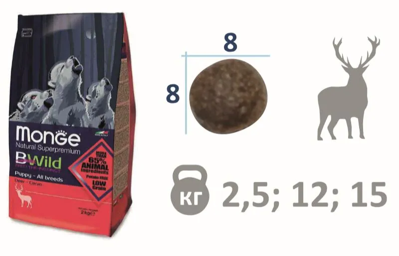 Monge Dog BWild Low Grain Puppy All Breeds (Оленина)