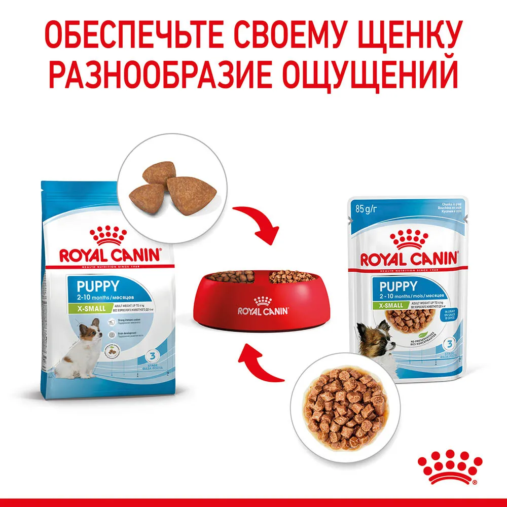 Royal Canin X-Small Puppy (в соусе)