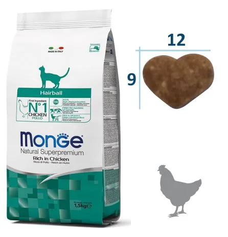 Корм Monge Cat Hairball для кошек