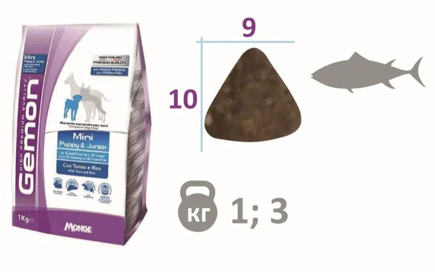 Gemon Dog Mini Puppy and Junior (Тунец, рис)