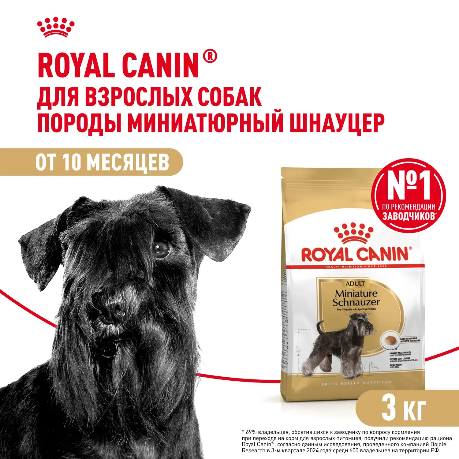 Корм Royal Canin Miniature Schnauzer Adult для собак