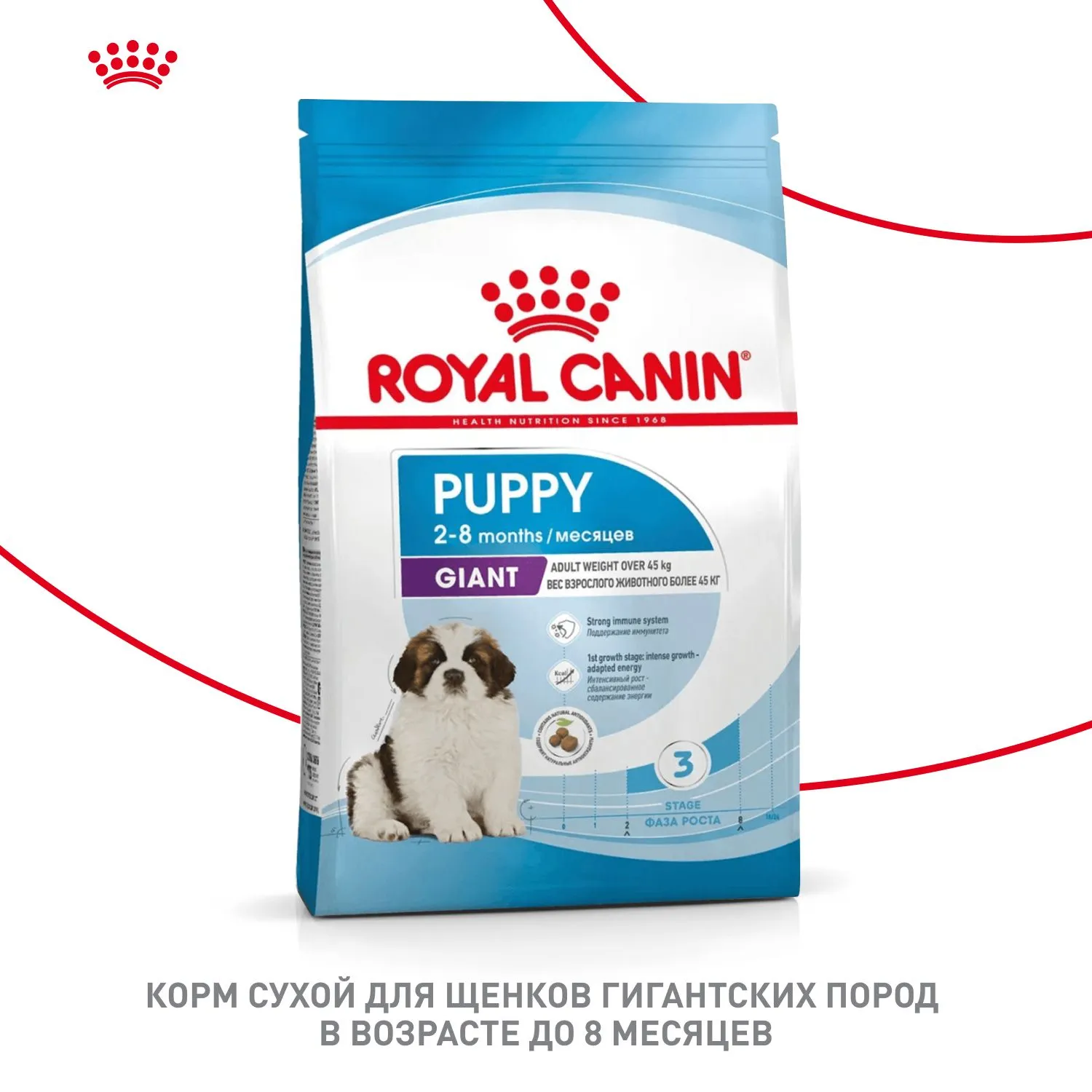Royal Canin Giant Puppy