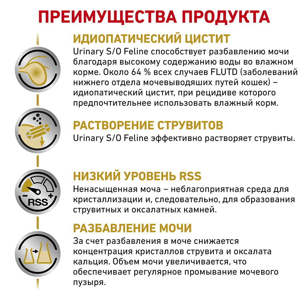 Royal Canin Urinary S/O (соус)