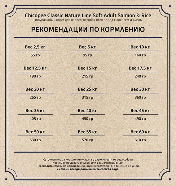 Chicopee CNL Adult Soft (Лосось и рис)