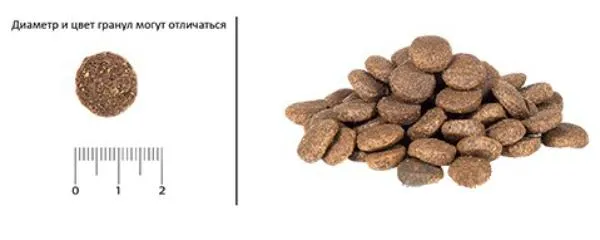 Корм ACANA WILD COAST (Рыба)